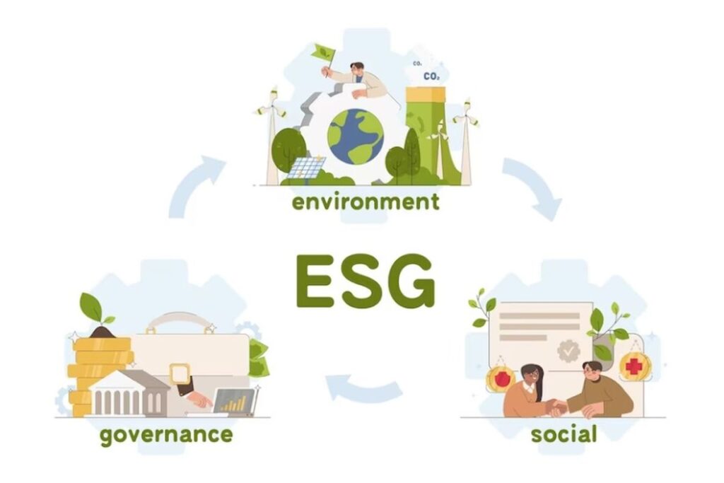 Sertifikasi Lingkungan untuk Properti Standar Global